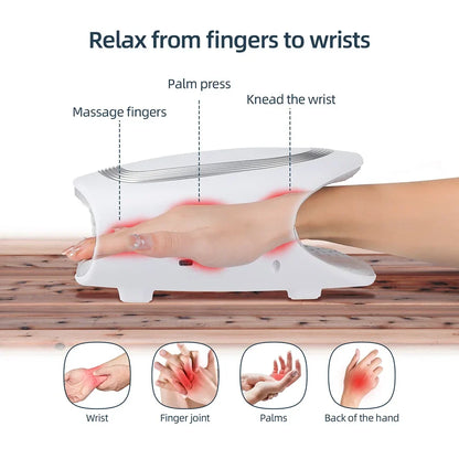 Hand Therapy Companion
