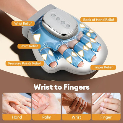 Cozy Hands Wellness Wrap