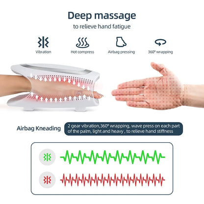 Hand Therapy Companion